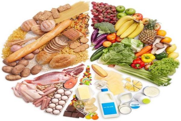 ارتباط رژیم غذایی با شدت علائم کووید، 19
